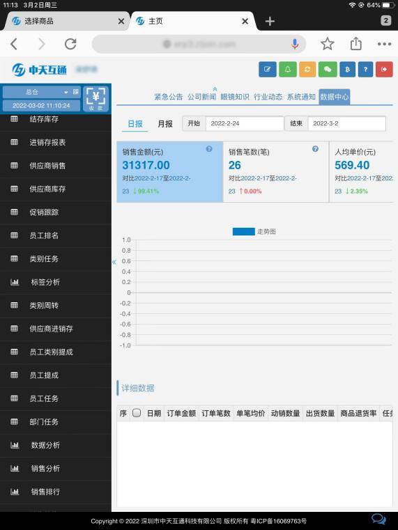 深圳中天互通告诉你眼镜管理软件的报表功能有什么用 中天互通