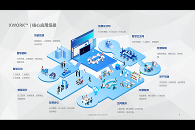 XWORK 智慧空间软件