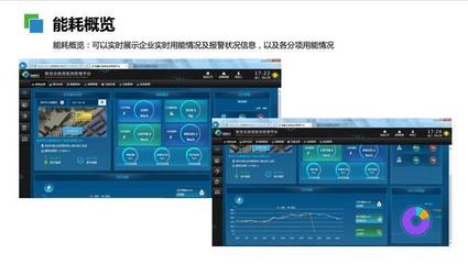 深圳新环能智慧云能源管理平台