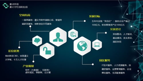 遵义软件园参加 黔行深圳 千里寻苗 对接洽谈会