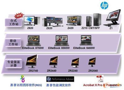 惠普工作站打造您的领先竞争优势-拓步ERP|ERP系统|ERP软件|免费ERP系统软件|免费进销存软件|生产管理软件|文档管理软件|仓库管理软件|免费下载-深圳拓步软件公司