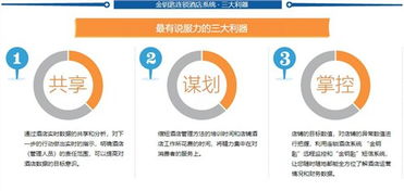 深圳软件行业 数码时代的电脑科技引擎